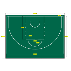 Terrain basket 15x11m